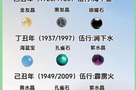 1996年属牛的命运解析：五行与性格的深度揭示