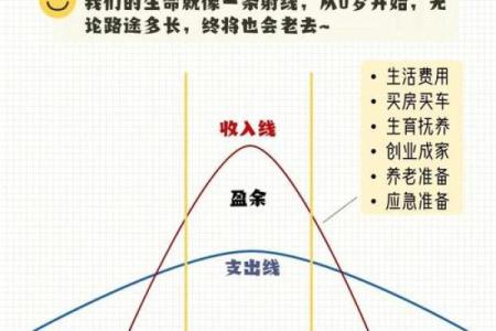 身材扁平的命格解析：透视你的人生轨迹与发展潜力