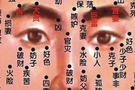 牙齿上有痣的神秘寓意：揭开命运的面纱与人生方向的暗示