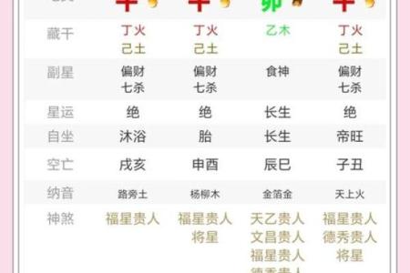 1965年出生的人命运分析：五行与人生的奇妙联系