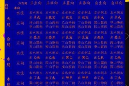 水土相生，木旺之境：解析男女命理之道