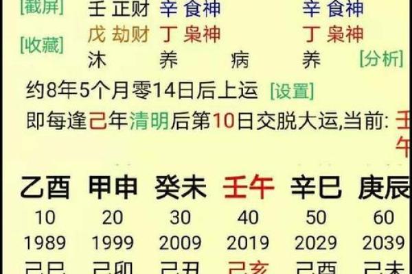 男命偏正印解析：解读命理中偏正印的深刻含义！