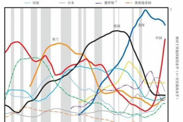 金命人的缺点分析：真实与变化中的自我挑战