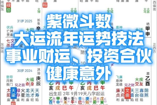 男命行大运须知：助你掌握命运转机的关键策略