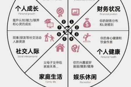 2028年的命格分析：命运的转折与机遇的召唤
