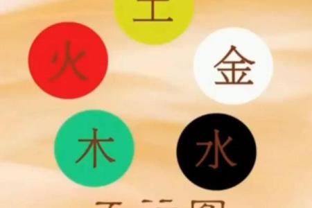 旺水命的人适合什么颜色？揭秘颜色对运势的影响！