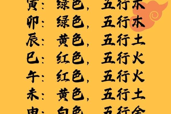 土命人的时辰选择：你知道什么时候最适合出生吗？
