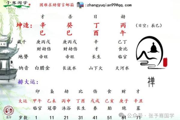 男金命适合哪些行业：揭示命理与职业的深层联系