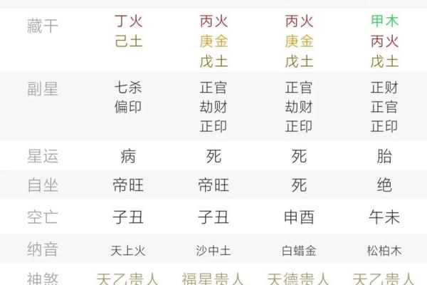 男金命适合哪些行业：揭示命理与职业的深层联系