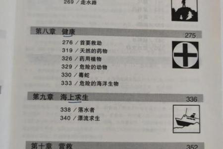 缺水命的动物：生命之水的悲歌与求生之道