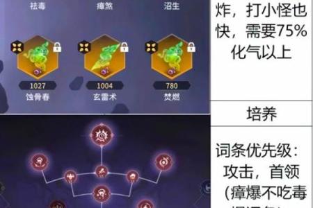 全面解析神武化生的命格选择与开局策略