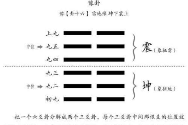 木命蛇适合居住的楼层解析：提升运势的秘钥