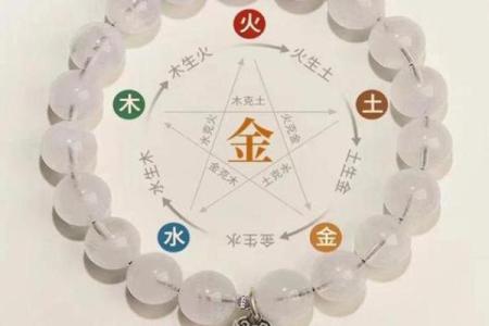1996年出生的命运与五行之金的深度解析