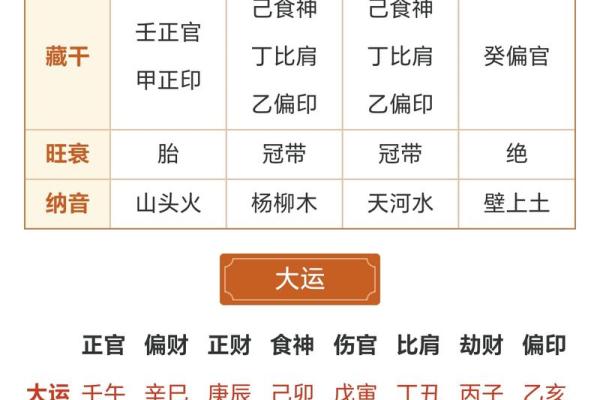 土命人适合什么葫芦？揭开命理与风水的神秘面纱！
