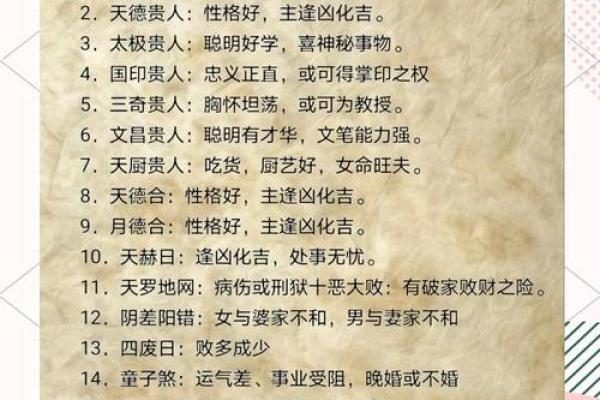 揭开1976年的神秘面纱：八字命理与命运解析