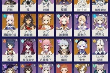 探索《原神》中雷神的四命与六命的强大能力！