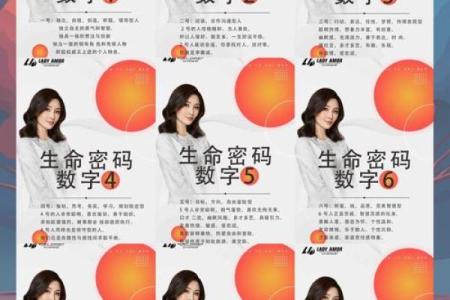 一九八一年出生的你，命运如何？解读你的性格与未来！