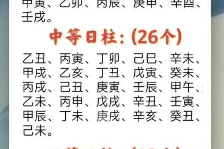 辰时出生的生肖命运解析：你属于哪一种命理？