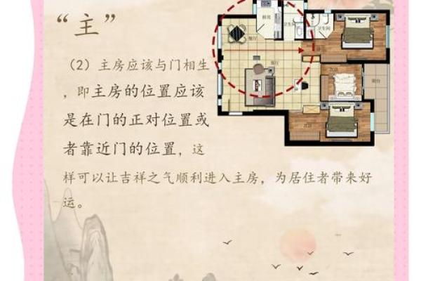 水命房间布局：如何巧妙摆放提升运势与生活品质？