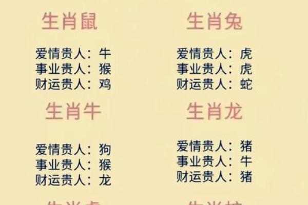 九六年的属相与命运解析：揭秘属鼠人的性格与运势