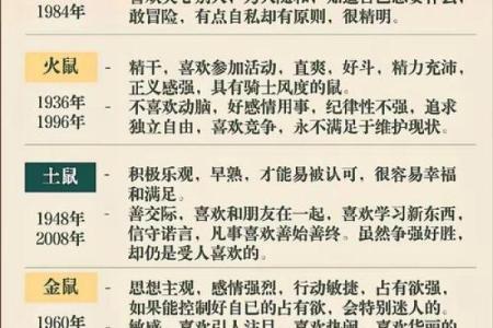 一九八七年属什么命的生肖与人生运势解析