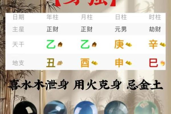 水中金命人如何选择适合的饰品与颜色