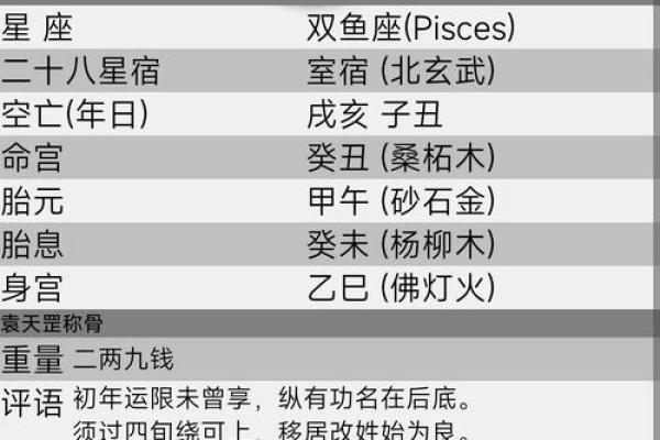 命理深探：为何某些人用情如此深厚？