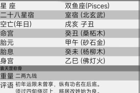 命理深探：为何某些人用情如此深厚？