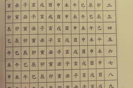 揭秘三妻命的生辰之谜：命理与人生的深刻关系