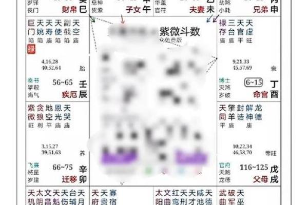命盘全盘相克的深层解析：命运的纠葛与转化