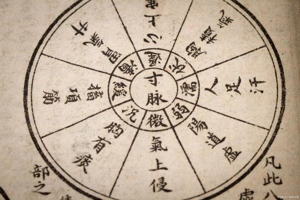 冬月十二：了解命理中的缺失与补救之道