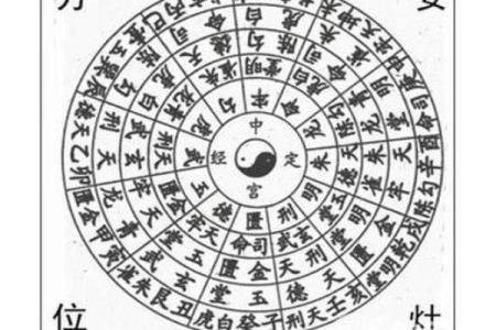 炉火命能摆什么物件，提升居家风水与能量流通！