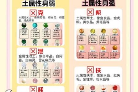 木命者的命理解析：适合佩戴的饰品与选择指南
