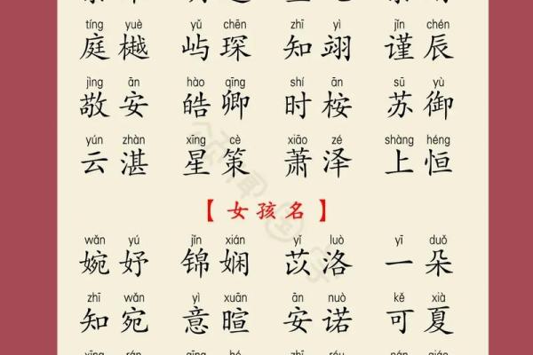 2024年，如何为宝宝选择最佳出生年份？命运与星宿影响分析