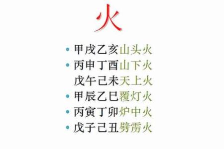 火命之人最适合的颜色：点燃运势的秘密