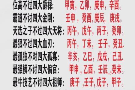 癸丑年壬戌月：探索五行命理带给你的神秘启示