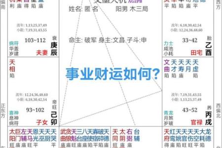 开饭店：如何选择最优命理助力事业成功？