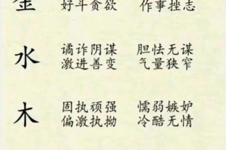 女人成阳性命解析：揭示您的命运与性格的秘密