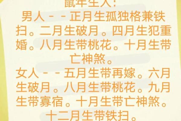 2018年十二生肖运势揭秘：你的命格与未来走势