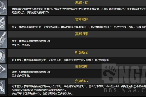 二命雷神与零命雷神的奇妙区别与深度解析