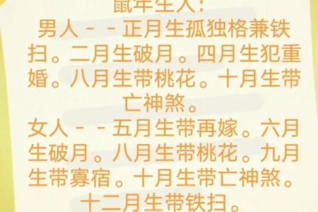 2018年十二生肖运势揭秘：你的命格与未来走势