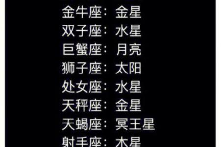 探索大海水命与星座的缘分：哪些星座最适合这个命理？