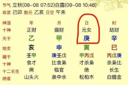 农历正月出生的人，代表着怎样的命运与性格？