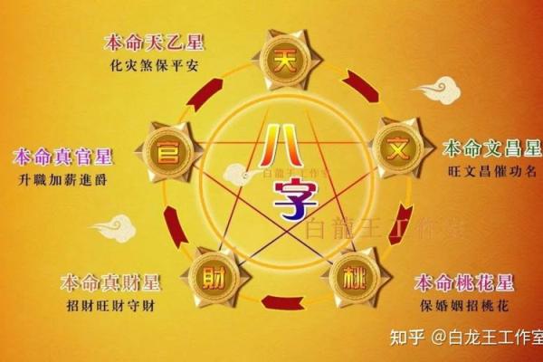 午时出生的女人：性格特点与命运解析