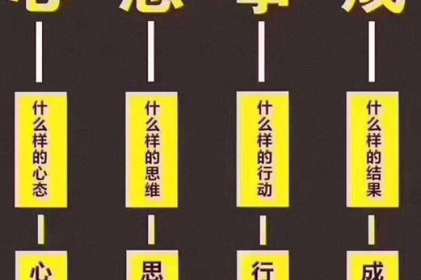 手纹解析：干净手纹预示的命运与人生真相