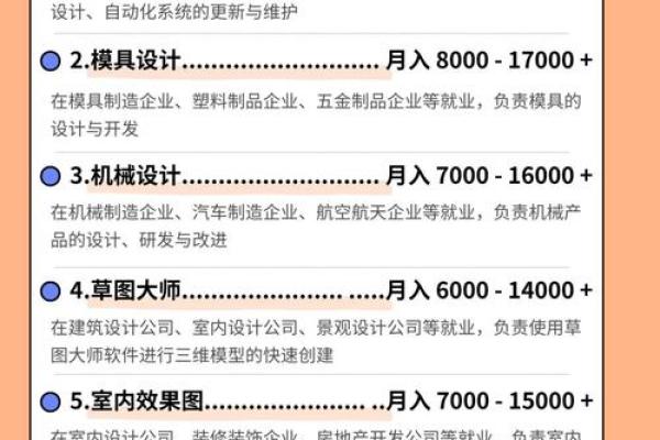 庚子男命职业选择：适合发展的行业与方向探讨