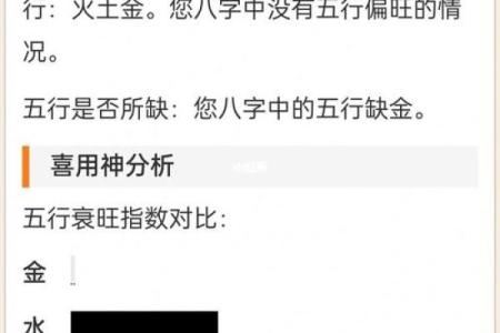 62年出生的虎年人：金命与木命的秘密与缺失解析