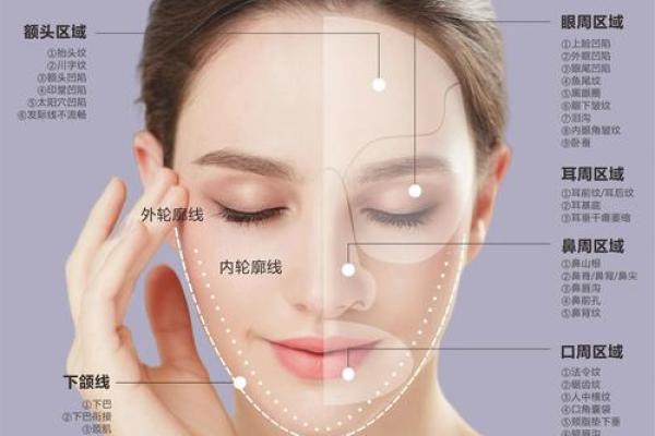 高颧骨脸型女人的命运密码：美丽与挑战共存！