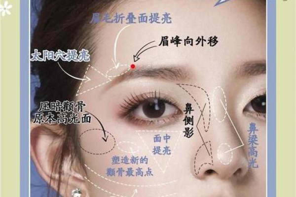 高颧骨脸型女人的命运密码：美丽与挑战共存！
