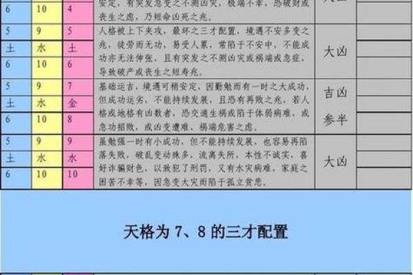 土命之人最吉利的职业与生活方式探讨